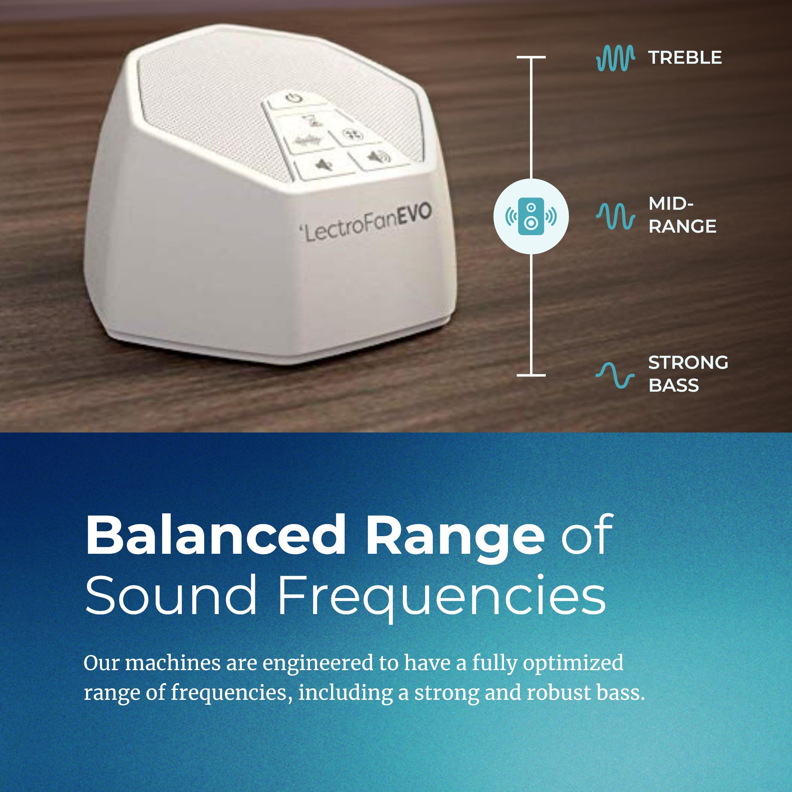 Adaptive Sound Technologies Evo Standard Packaging: Lectrofan